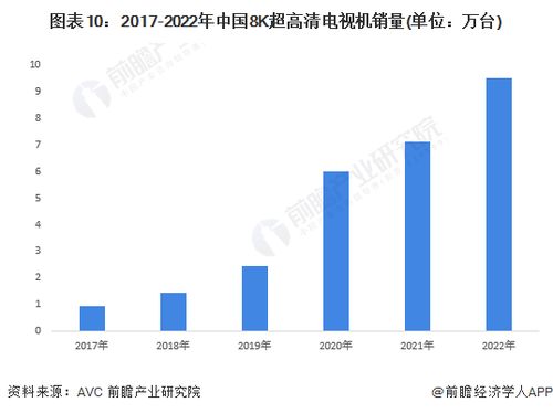 松下放棄電視機(jī)業(yè)務(wù)，押注人工智能重塑未來