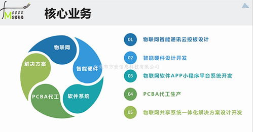 智能共享酸奶機系統的網絡技術開發與應用
