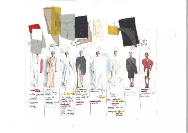 服裝設計作品集portfolio、sketchbook、journal 如何做?/ 作品集解決方案_其它_網