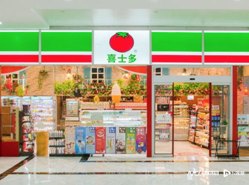 發(fā)布擦邊廣告引不適 連鎖便利店喜士多被罰款22萬(wàn)元