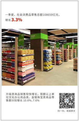 一季度國(guó)民經(jīng)濟(jì)開局總體平穩(wěn)